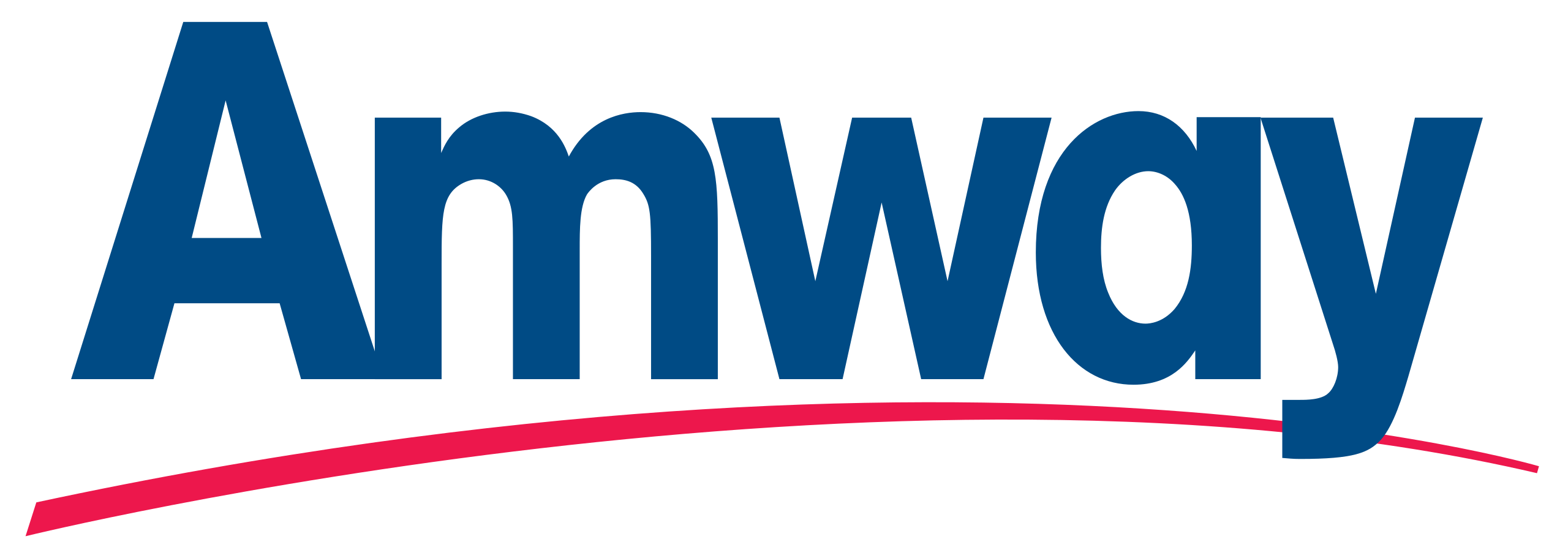Amway Vietnam
