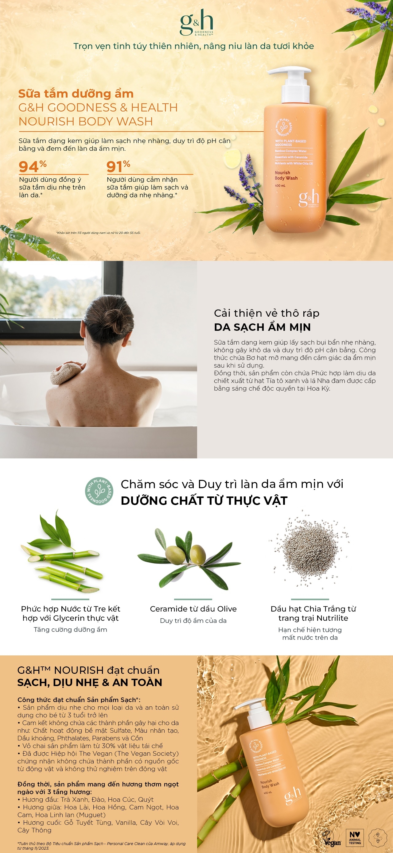 125890_G&H_Hybris_Nourish_FA