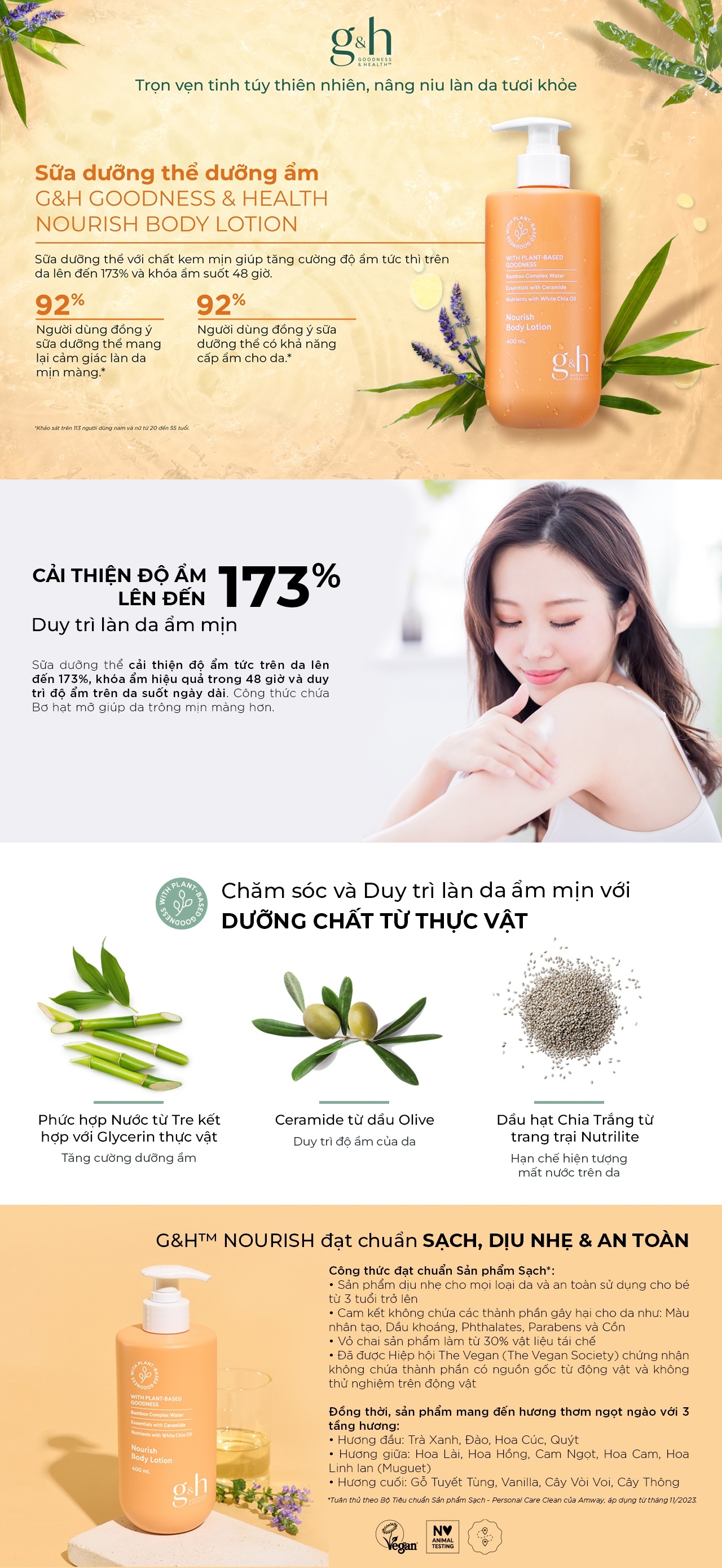 125891_G&H_Hybris_Nourish_Lotion_FA