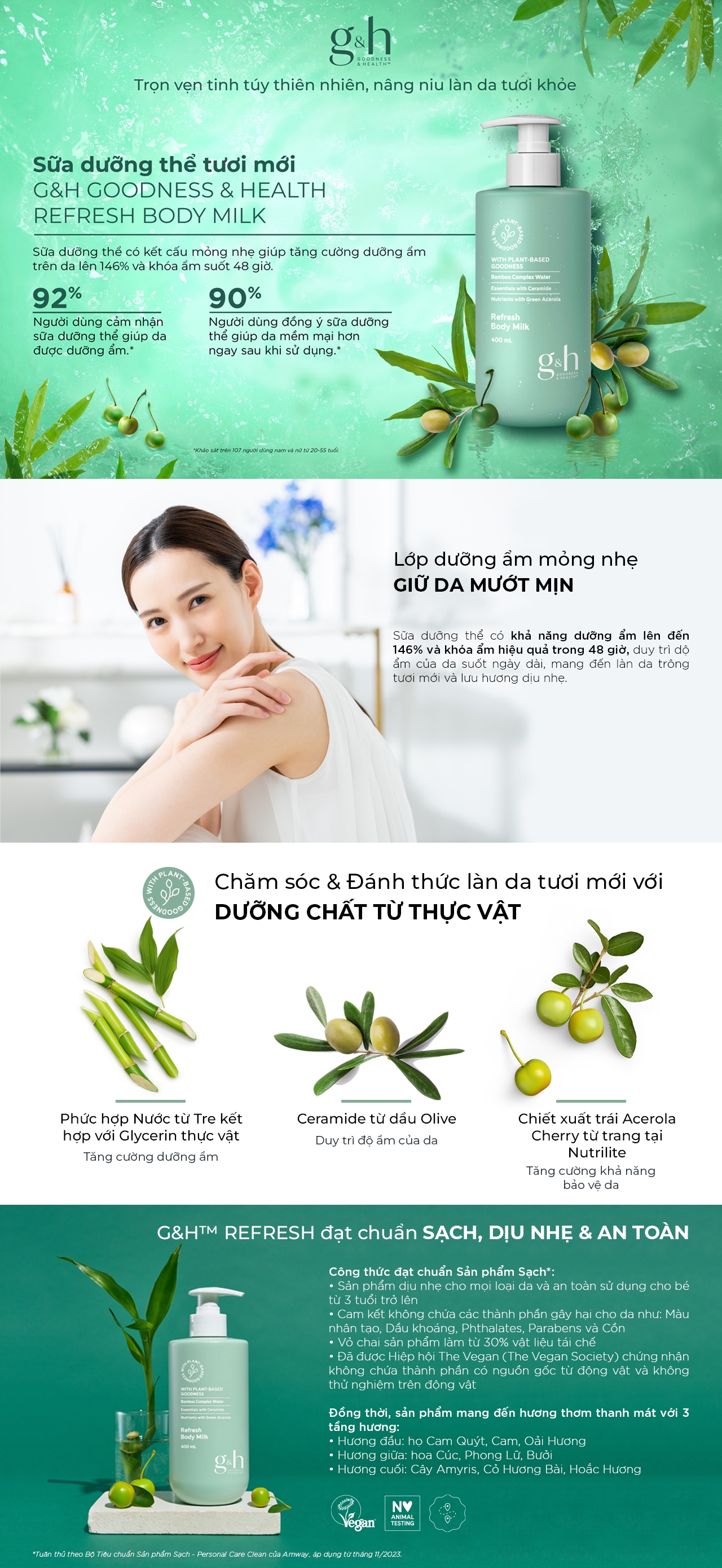 125893_G&H_Hybris_Refresh_Body_milk_FA