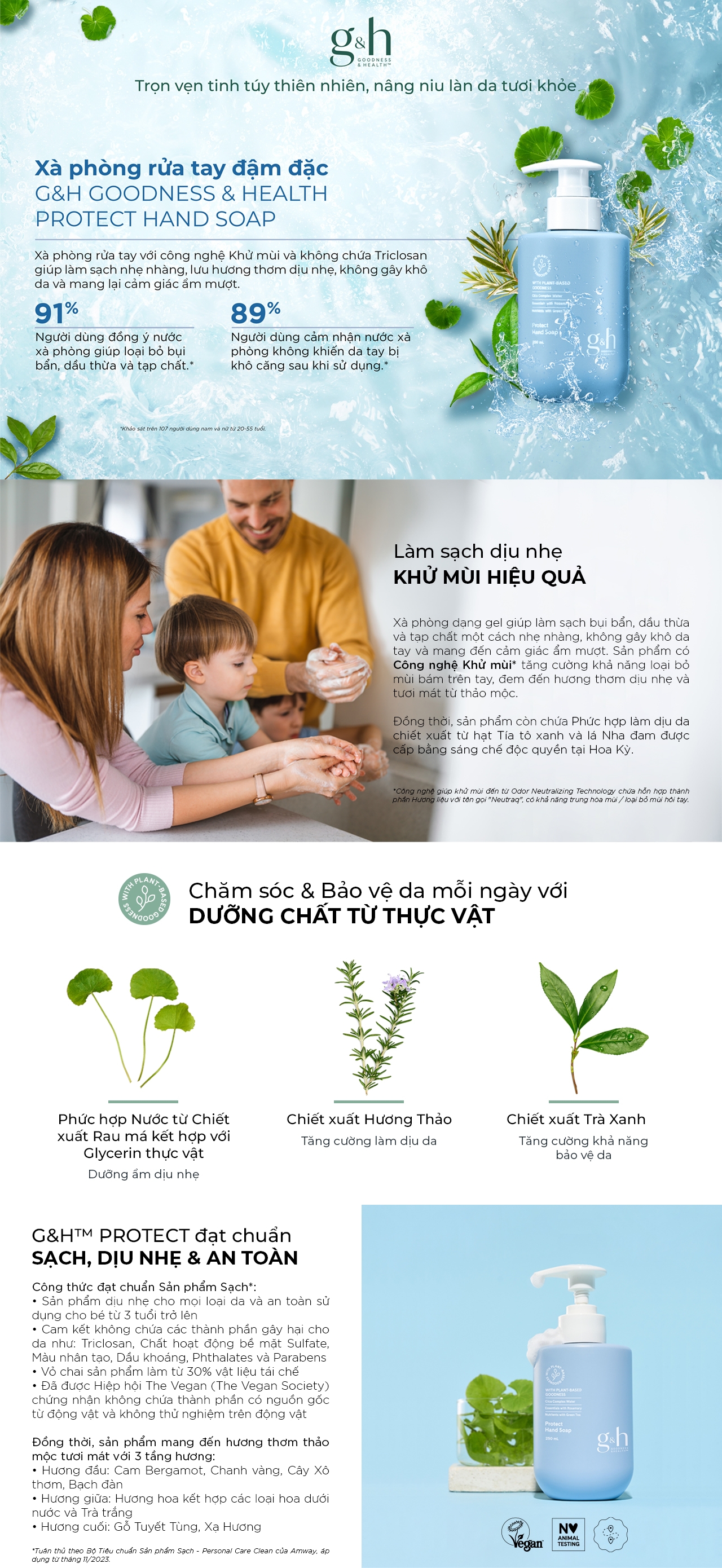 125894_G&H_Hybris_Protect_Hand_soap_FA_copy