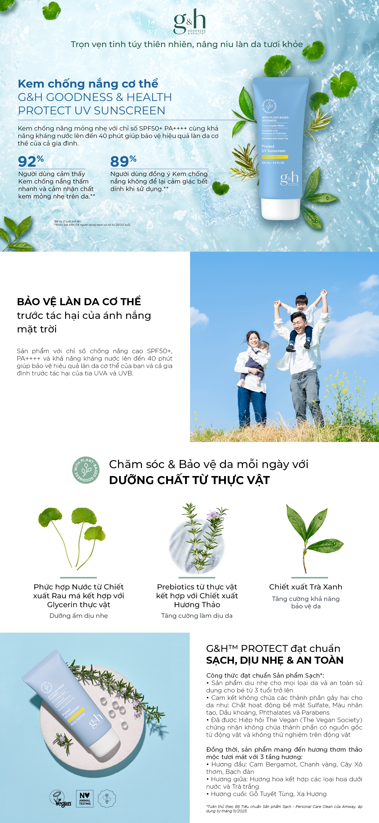 125901_G&H_Hybris_Protect_UV_FA