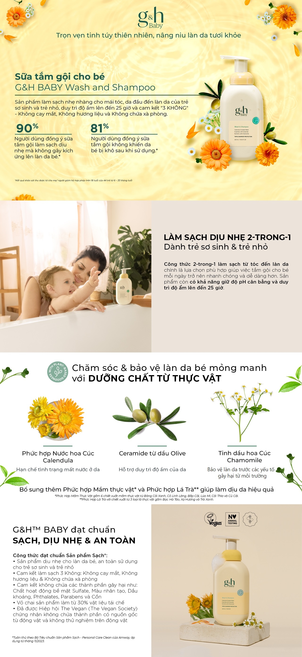 1263038_G&H_Hybris_Baby_Shampoo_FA