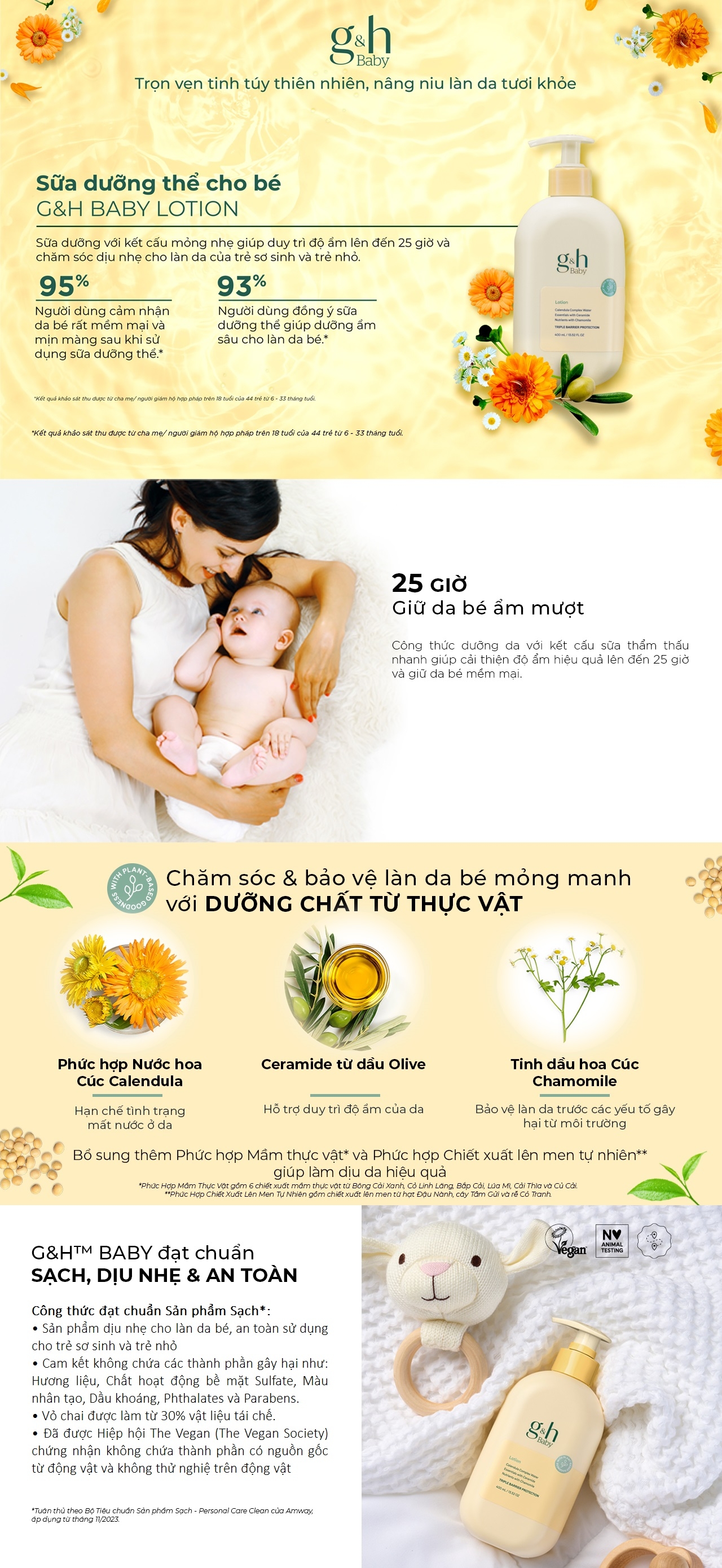 126309_G&H_Hybris_Baby_Lotion_FA